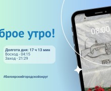 28.05.24 - прогноз погоды