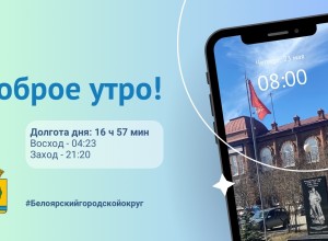 23.05.2024 - прогноз погоды