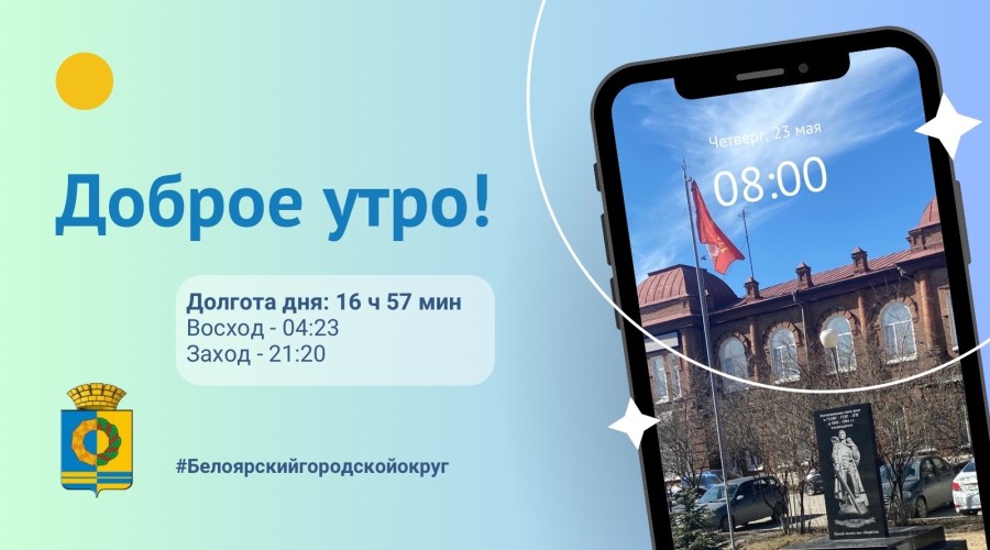 23.05.2024 - прогноз погоды