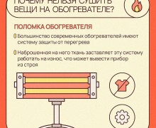 ОСТОРОЖНО: ОБОГРЕВАТЕЛЬ — НЕ СУШИЛКА!