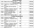 КИНО в ТЮЗе