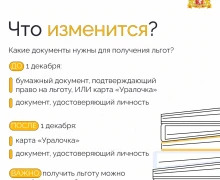 Условия использования льгот на проезд упростили в Свердловской области