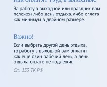 В преддверии майских праздников рассказываем о правах тех, кого попросили работать в выходные