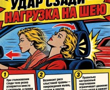 Подголовник: незаметная деталь, которая может спасти в ДТП