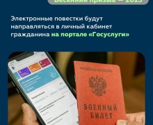 В России начался весенний призыв — указ президента России Владимира Путина