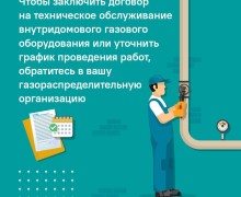 Штрафы за недопуск газовиков в дом увеличатся