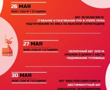 Хотите получить значок ГТО?