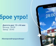 04.05.2024 - прогноз погоды