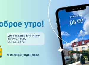 04.05.2024 - прогноз погоды