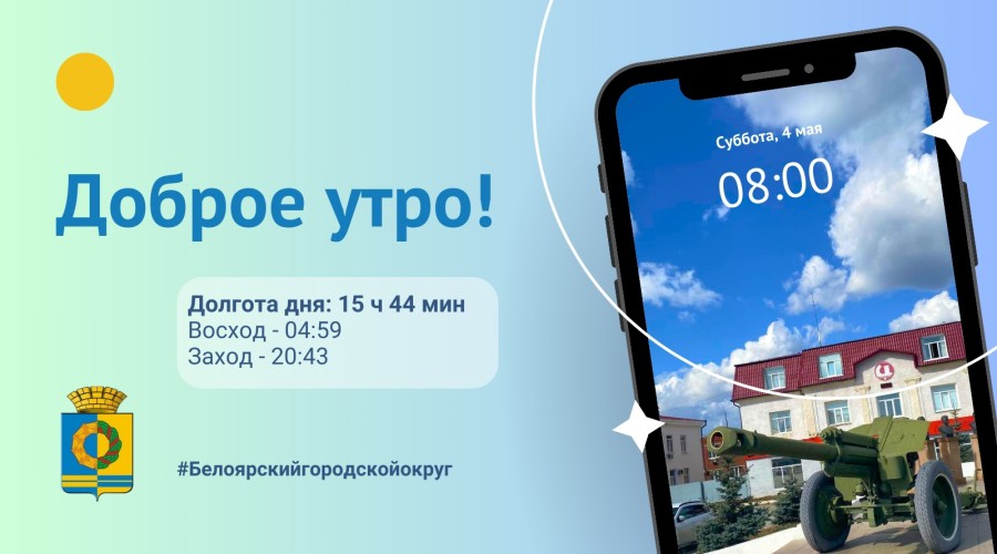 04.05.2024 - прогноз погоды