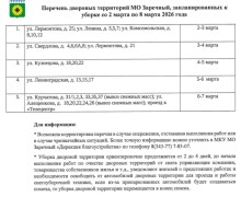 ПЕРЕЧЕНЬ ДВОРОВЫХ ТЕРРИТОРИЙ, запланированных к уборке в период со 2 по 8 МАРТА