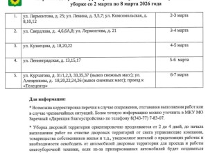 ПЕРЕЧЕНЬ ДВОРОВЫХ ТЕРРИТОРИЙ, запланированных к уборке в период со 2 по 8 МАРТА