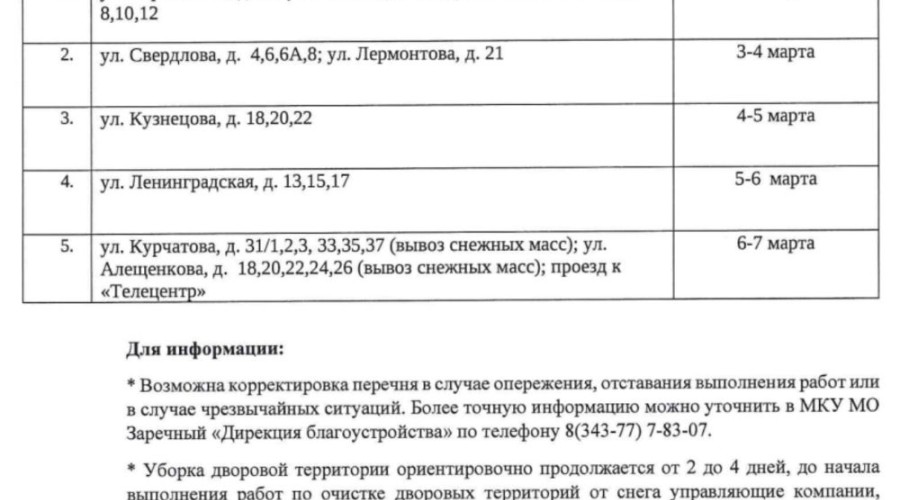 ПЕРЕЧЕНЬ ДВОРОВЫХ ТЕРРИТОРИЙ, запланированных к уборке в период со 2 по 8 МАРТА