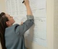 Дистанционное голосование: опубликованы результаты по округам