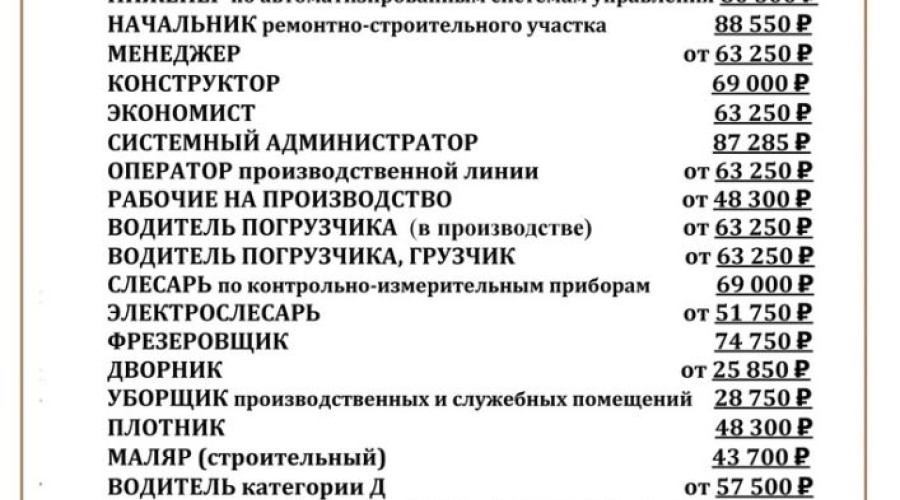 ООО БФАИ объявляет набор сотрудников!