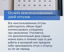 Законы, вступающие в силу в марте