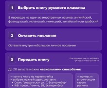 Акция «Из России, с любовью!»: волонтёры культуры приглашают зареченцев к участию