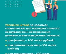 Штрафы за недопуск газовиков в дом увеличатся