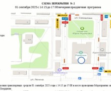 День знаний – 2025