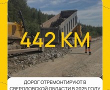 Километры новых дорог