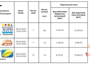 Уже планируете весенние каникулы?