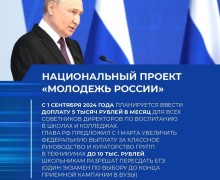 Итоги Послания Президента России Владимира Владимировича ПУТИНА Федеральному Собранию