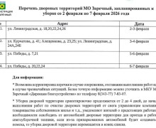 ПЕРЕЧЕНЬ ДВОРОВЫХ ТЕРРИТОРИЙ, запланированных к уборке в период со 2 по 7 ФЕВРАЛЯ