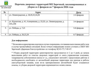 ПЕРЕЧЕНЬ ДВОРОВЫХ ТЕРРИТОРИЙ, запланированных к уборке в период со 2 по 7 ФЕВРАЛЯ