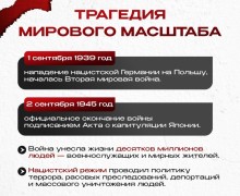 Жители Заречного обсудили городские новости в сообществе «Заречный»