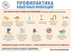 * САНПРОСВЕТ: О профилактике острых кишечных инфекций