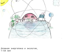 Дети нарисовали наше будущее!