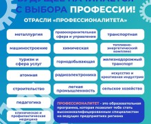 Приемная кампания в колледжи и техникумы стартовала в Свердловской области