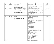Знаете, где ваш новый избирательный участок?