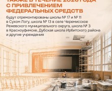 В Свердловской области направят около 1,8 млрд рублей на ремонт школ