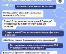 Владимир Путин провел совещание с Правительством