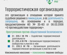 Три категории запрещённых организаций: за что грозит ответственность