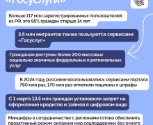 Владимир Путин провел совещание с Правительством