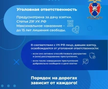 Свердловская Госавтоинспекция предупреждает: дача взятки сотруднику — это преступление