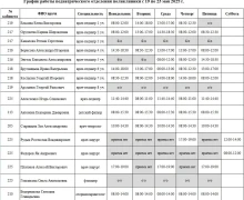 ЕСЛИ НАДО К ВРАЧУ