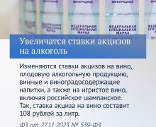 Вячеслав Володин рассказал о законах, вступающих в силу в мае