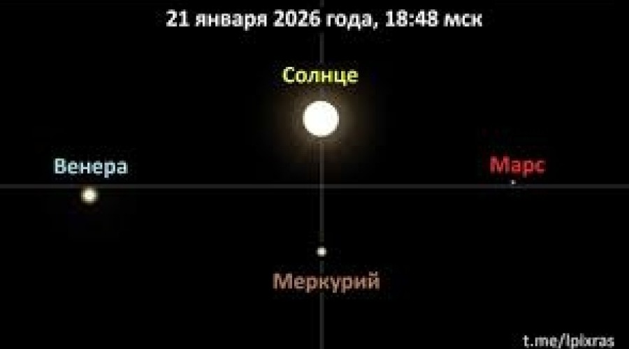 Если не испугаетесь мороза и выйдете ночью на улицу, сможете увидеть уникальное астрономическое явление