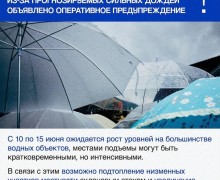 В Свердловской области прогнозируют подъем уровня рек: введен круглосуточный мониторинг