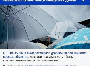 В Свердловской области прогнозируют подъем уровня рек: введен круглосуточный мониторинг