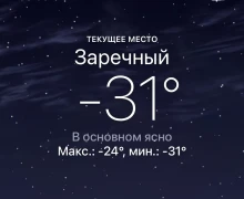 О работе энергоблоков Белоярской АЭС прямо сейчас