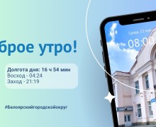 22.05.2024 - прогноз погоды