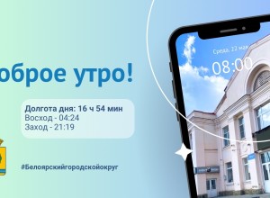 22.05.2024 - прогноз погоды