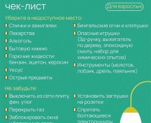 С наступлением осенних каникул важно напомнить детям о правилах безопасности дома — в этом помогут наши карточки