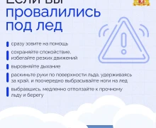 Поздней осенью, с наступлением заморозков, необходимо помнить — тонкий лёд на водоемах крайне опасен!