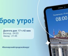 10.06.2024 - прогноз погоды