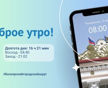 13.05.2024 - прогноз погоды